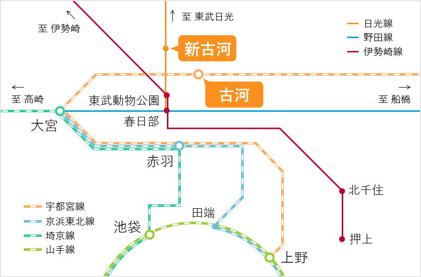 近隣沿線の路線図