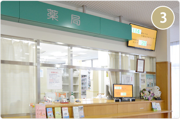 再診手順